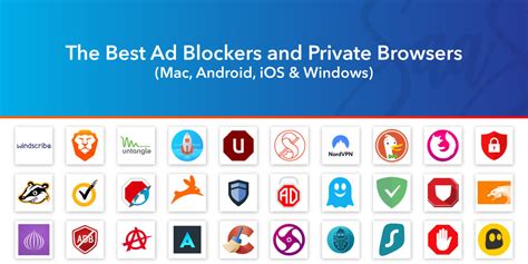 Best Ad Blocker & Privacy Browser .